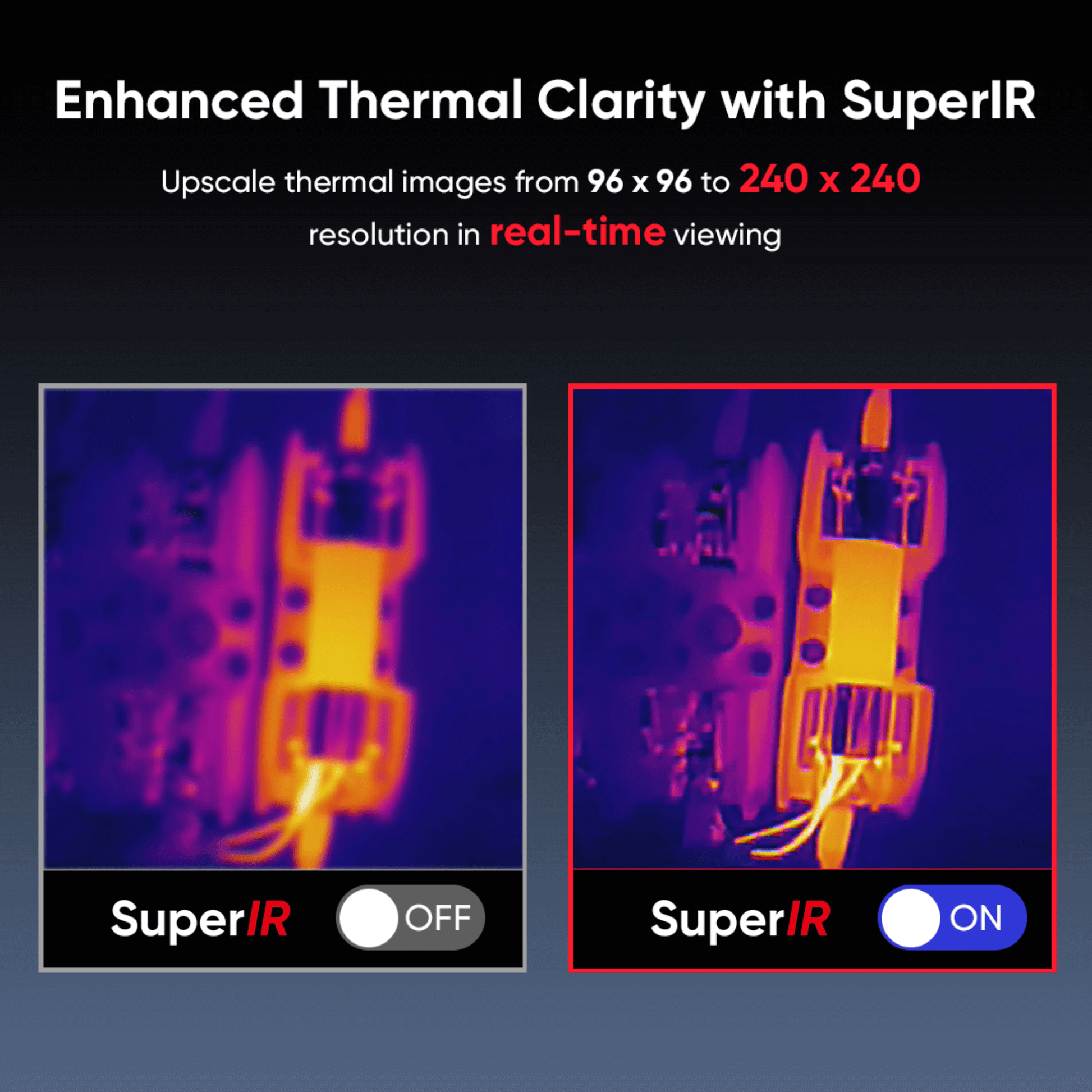 HikMicro Eco Handheld Thermal Imager Digitally upscale thermal images with SuperIR