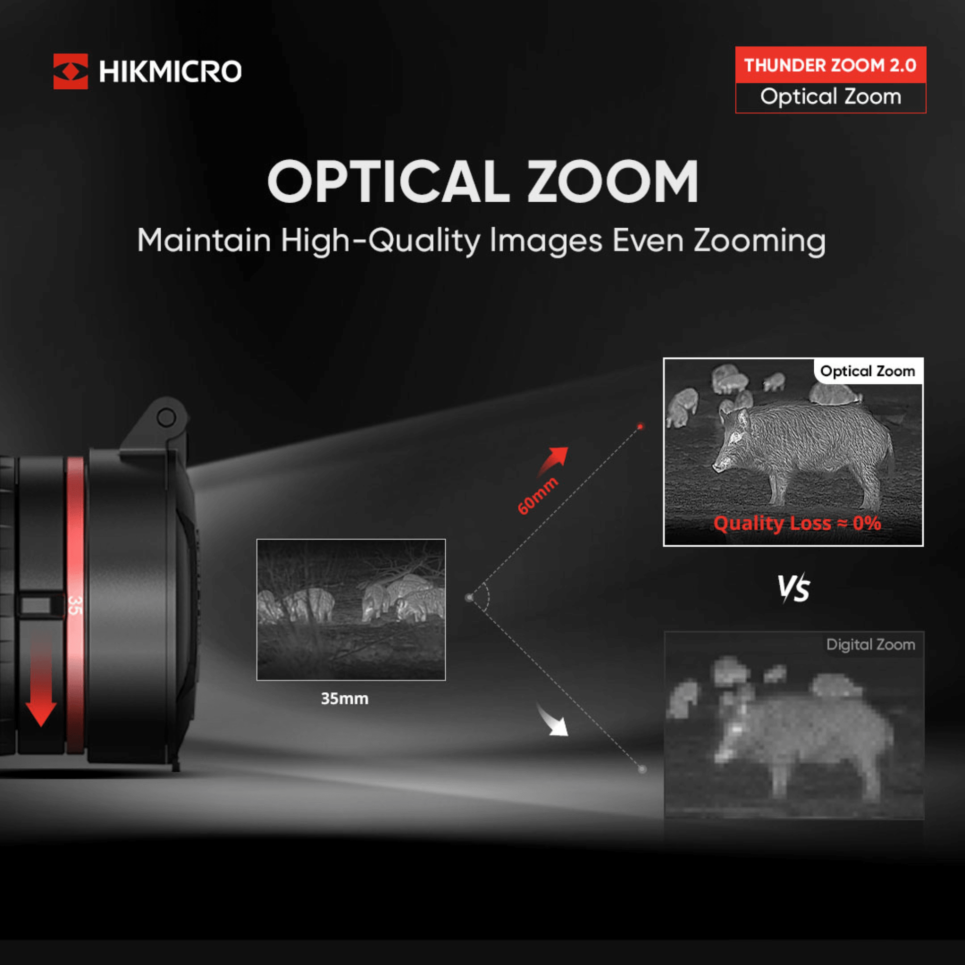 HikMicro Thunder Zoom TH50Z 2.0 Is the first 20mK Thermal Scope with Optical Zoom